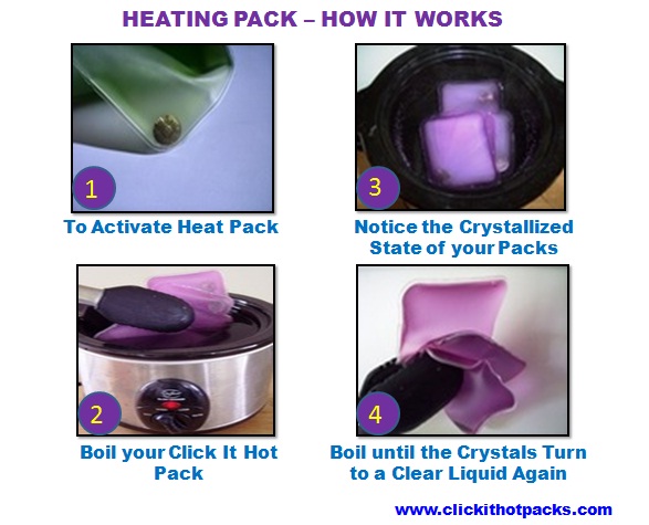 Heating Packs